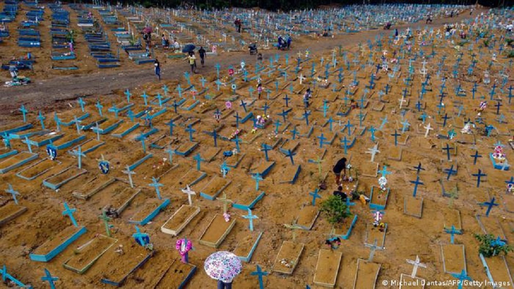 Brasil tem 2.504 mortes por Covid-19 em 24 horas, 482.019 óbitos totais, 88.092 novos casos, 17.210.969 casos totais e 15.596.816 curados